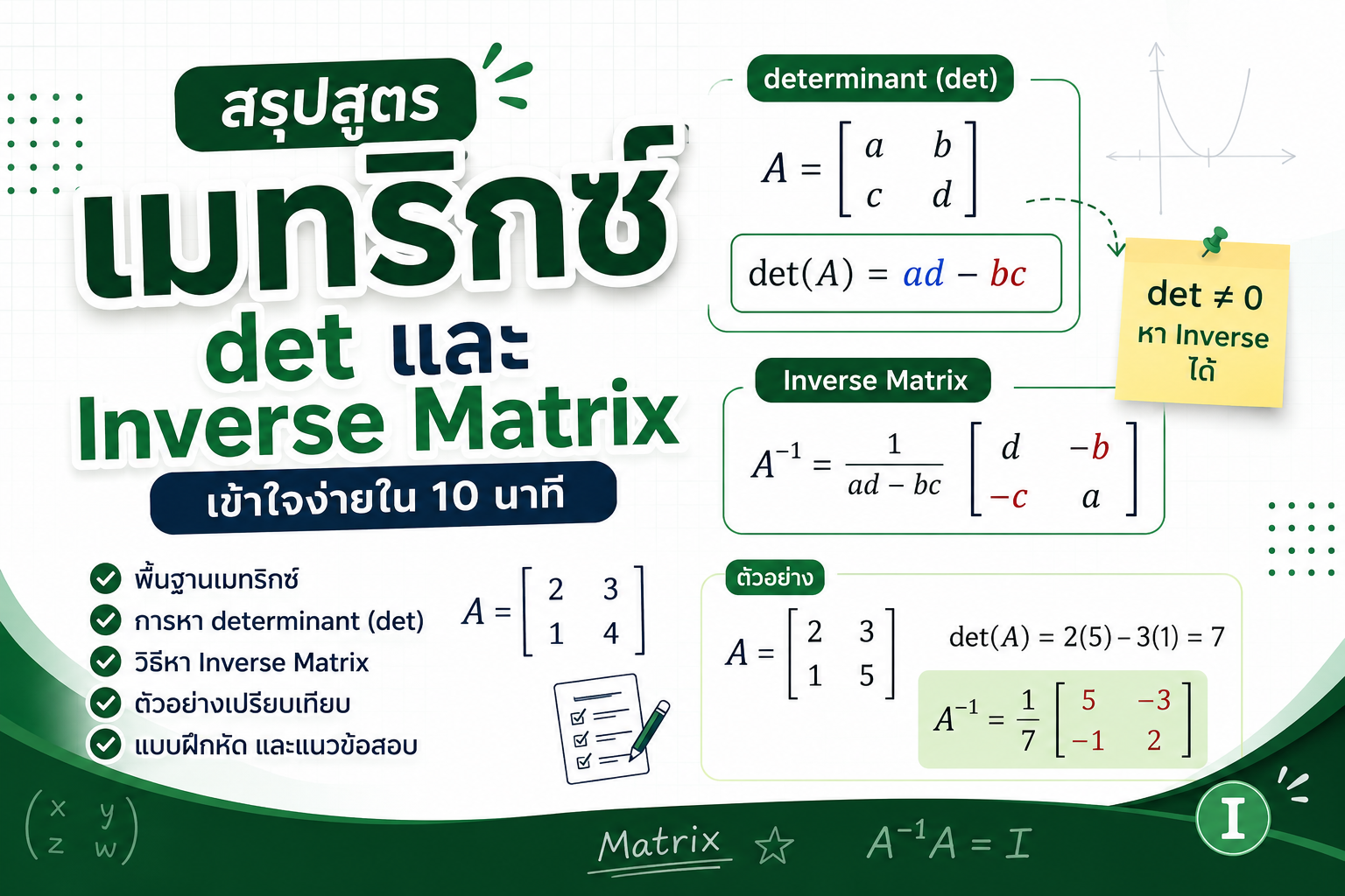 สรุปสูตรเมทริกซ์ det และ Inverse Matrix พร้อมแบบฝึกหัด