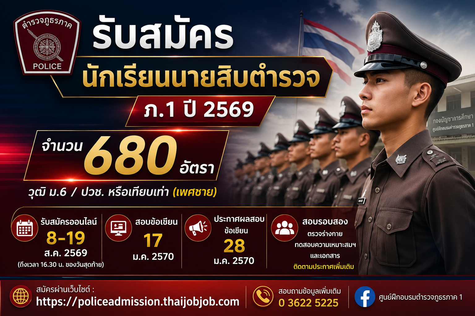 รับสมัครนักเรียนนายสิบตำรวจ ภ.1 ปี 2569 จำนวน 680 อัตรา
